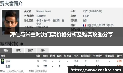 拜仁与米兰对决门票价格分析及购票攻略分享